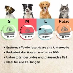 8in1 Unterfellbürste Perfect Coat DeShedder Katze -Heimtierbedarf Geschäft 8in1 deshedder alle