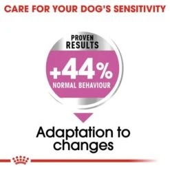 ROYAL CANIN RELAX CARE MAXI Trockenfutter Für Große Hunde In Unruhigem Umfeld -Heimtierbedarf Geschäft RoyalCanin Hundefutter RelaxCare Maxi 3