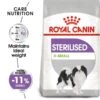 ROYAL CANIN STERILISED X-SMALL Trockenfutter Für Kastrierte Sehr Kleine Hunde -Heimtierbedarf Geschäft RoyalCanin Sterilised xsmall 1