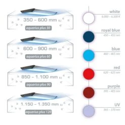 Aqua Medic Aquarius Plus 11 Aqua Medic Aquarius Plus -Heimtierbedarf Geschäft aqua medic aquarius plus 3