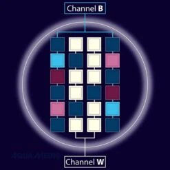 Aqua Medic LED-Spot Qube -Heimtierbedarf Geschäft aqua medic led spot qube 50 95c7e8359c2470