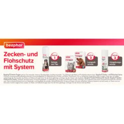 Beaphar Protecto Insekten Vernebler 200ml -Heimtierbedarf Geschäft beaphar protecto insekten vernebler 1