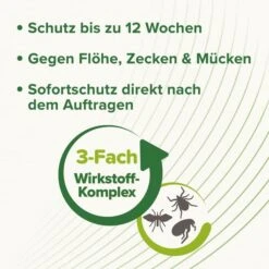 Beaphar Zecken- & Flohschutz SPOT-ON Für Katzen 3er-Pack -Heimtierbedarf Geschäft beaphar zecken und flohschutz spot on fur katzen 4E9FbWuNbVWb68