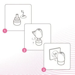 Beaphar CatComfort Excellence Starter-Kit 48ml -Heimtierbedarf Geschäft beaphar catcomfort starterkit 3