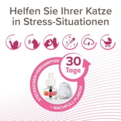 Beaphar CatComfort Excellence Starter-Kit 48ml -Heimtierbedarf Geschäft beaphar catcomfort starterkit 4