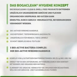 Bogaclean Clean & Smell Free Spray 750 Ml -Heimtierbedarf Geschäft bogaclean clean and smell free spray 750ml 4sWWxBkhRI1TSg