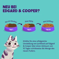 Edgard & Cooper Katze Trockenfutter Senior Huhn & Truthahn 2kg -Heimtierbedarf Geschäft edgard und cooper futterumstellung webeCIbSOJp9ZP05