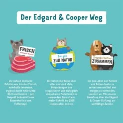 Edgard & Cooper Senior Frisches Huhn & Lachs -Heimtierbedarf Geschäft edgardcooper SeniorHuhnLachs 5