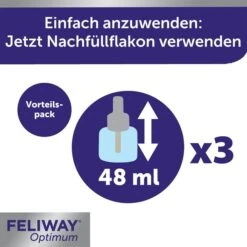 FELIWAY Optimum 3x30 Tage Vorteilspack -Heimtierbedarf Geschäft feliway optimum 3x30 tage vorteilspack 4