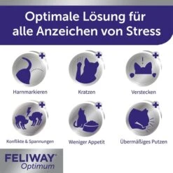 FELIWAY Optimum 3x30 Tage Vorteilspack -Heimtierbedarf Geschäft feliway optimum 3x30 tage vorteilspack 6