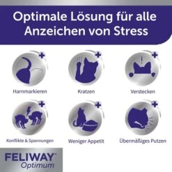 Feliway® Optimum Start-Set 48 Ml 15 Feliway® Optimum Start-Set 48 Ml -Heimtierbedarf Geschäft feliway optimum start set 48ml 6