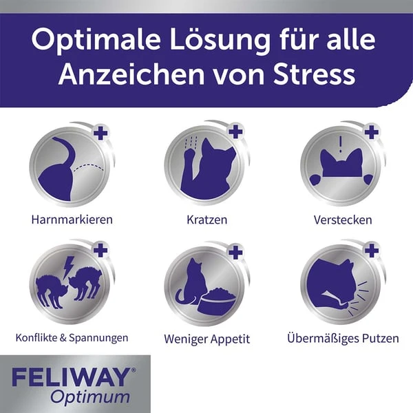 Feliway® Optimum Start-Set 48 Ml 8 Feliway® Optimum Start-Set 48 Ml – Bild 6