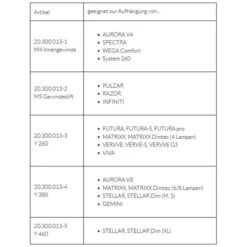 GIESEMANN Stahlseilset Für PULZAR Und RAZOR 7 GIESEMANN Stahlseilset Für PULZAR Und RAZOR -Heimtierbedarf Geschäft giesemann stahlseile allephyP2T73qRA2v