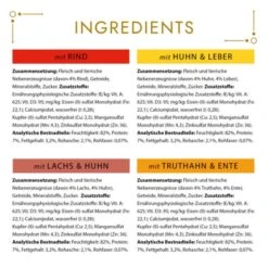 GOURMET Gold Zarte Häppchen In Sauce Mixpaket 96x85g -Heimtierbedarf Geschäft gourmet gold zarte happchen in sauce sorten mix 96x85g 4