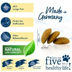 Happy Dog Supreme Fit & Vital Light -Heimtierbedarf Geschäft happy dog fit und vital light 2