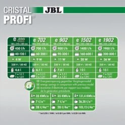JBL CristalProfi Greenline -Heimtierbedarf Geschäft jbl cristalprofi greenline e402 5