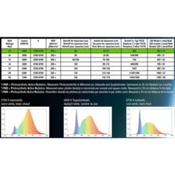 JBL Led Solar Natur 11 JBL Led Solar Natur -Heimtierbedarf Geschäft jbl led solarnatur alle 4