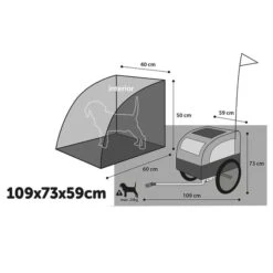 Karlie Doggy Liner Amsterdam Teflon -Heimtierbedarf Geschäft karlie doggy liner amsterdam abmessungen