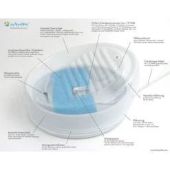 Lucky-Kitty Katzenbrunnen Aus Keramik, Weiß 16 Lucky-Kitty Katzenbrunnen Aus Keramik, Weiß -Heimtierbedarf Geschäft lucky kitty katzenbrunnen aus keramik weiss 4