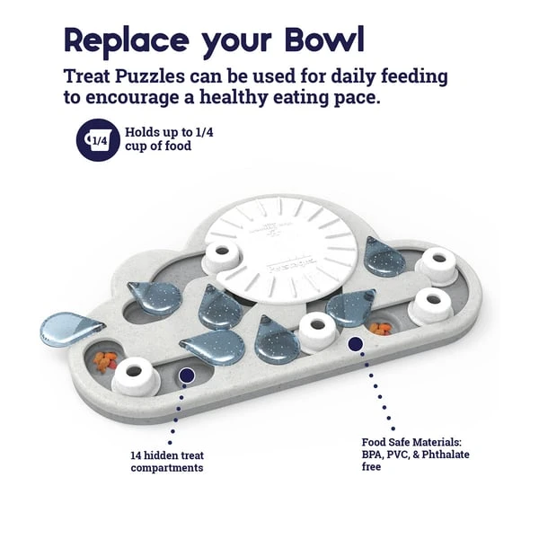 Nina Ottosson Puzzle & Play Rainy Day Intelligenzspielzeug 6 Nina Ottosson Puzzle & Play Rainy Day Intelligenzspielzeug – Bild 4