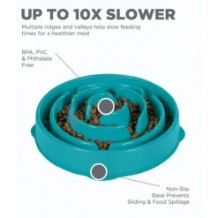 Outward Hound Fun Feeder Slo Bowl Anti Schling Drop Turquoise -Heimtierbedarf Geschäft outward hound fun feeder slo bowl drop turkquoise large web 5