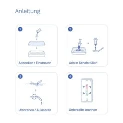 Pezz Urintest Kit Für Katzen -Heimtierbedarf Geschäft pezz urintest katze 7