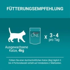 PURINA ONE Adult In Sauce Sorten-Mix 40x85g 12 PURINA ONE Adult In Sauce Sorten-Mix 40x85g -Heimtierbedarf Geschäft purinaone insauce sortenmix 3