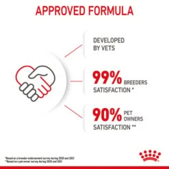 ROYAL CANIN KITTEN Trockenfutter Für Kätzchen 25 ROYAL CANIN KITTEN Trockenfutter Für Kätzchen -Heimtierbedarf Geschäft royal canin kitten fur katzchen bis zum 12 monat 11
