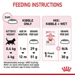 ROYAL CANIN KITTEN Trockenfutter Für Kätzchen 23 ROYAL CANIN KITTEN Trockenfutter Für Kätzchen -Heimtierbedarf Geschäft royal canin kitten fur katzchen bis zum 12 monat 9