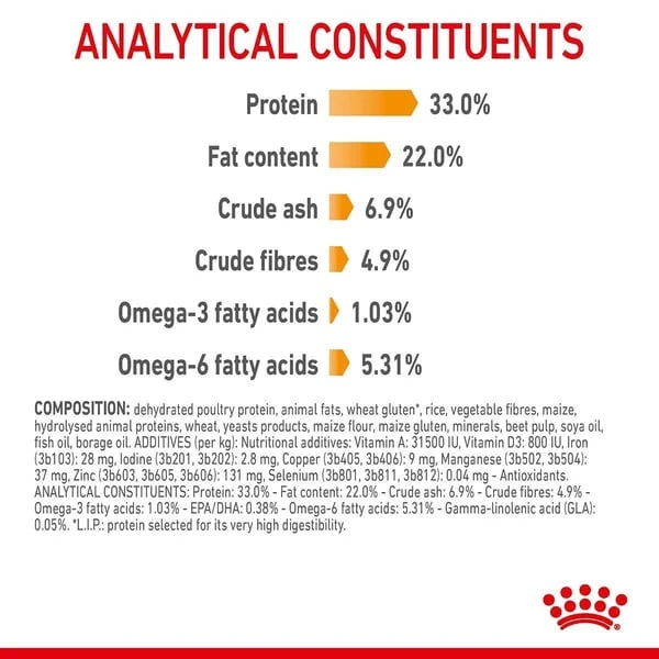 Royal Canin FCN Hair & Skin Care 8 Royal Canin FCN Hair & Skin Care – Bild 6