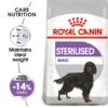 ROYAL CANIN STERILISED MAXI Trockenfutter Für Kastrierte Große Hunde