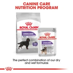 ROYAL CANIN STERILISED MAXI Trockenfutter Für Kastrierte Große Hunde -Heimtierbedarf Geschäft royalcanin sterilised maxi 6