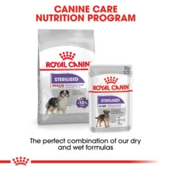 ROYAL CANIN STERILISED MEDIUM Trockenfutter Für Kastrierte Mittelgroße Hunde -Heimtierbedarf Geschäft royalcanin sterilised medium 6