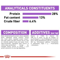 ROYAL CANIN STERILISED MEDIUM Trockenfutter Für Kastrierte Mittelgroße Hunde -Heimtierbedarf Geschäft royalcanin sterilised medium 8