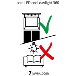 Sera LED X-Change Tube Cool Daylight -Heimtierbedarf Geschäft sera cooldaylight 360 2