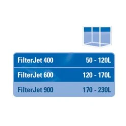 Tetra FilterJet 13 Tetra FilterJet -Heimtierbedarf Geschäft tetra filterjet