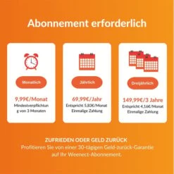 Weenect XS GPS Tracker Für Hunde Weiß -Heimtierbedarf Geschäft weenect xs gps tracker fur hunde weiss 5